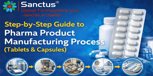 pharma-product-manufacturing