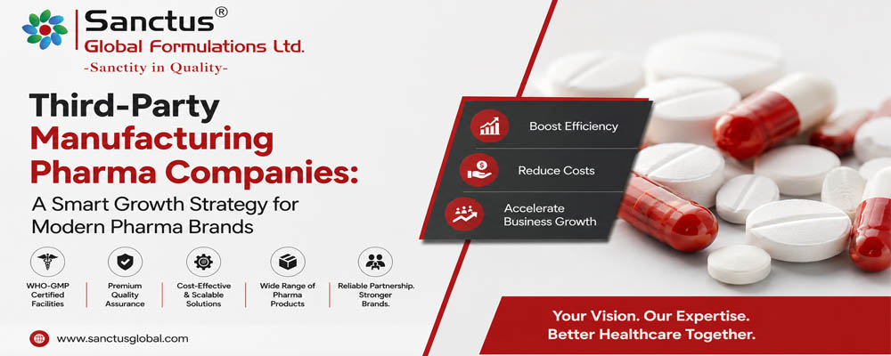 third party pharma manufacturer